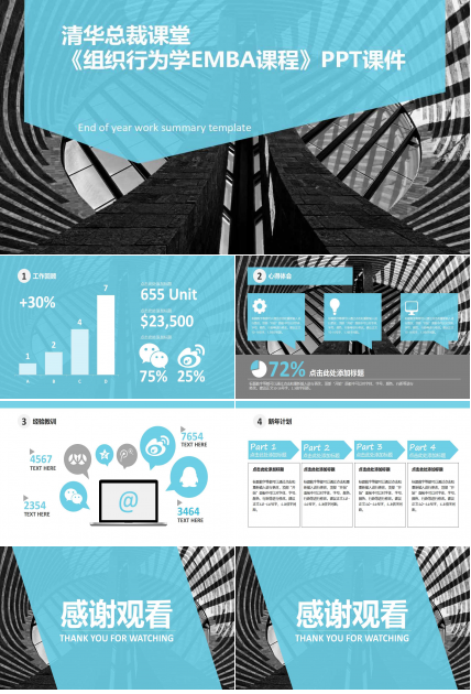 清华总裁课堂《组织行为学EMBA课程》PPT课件