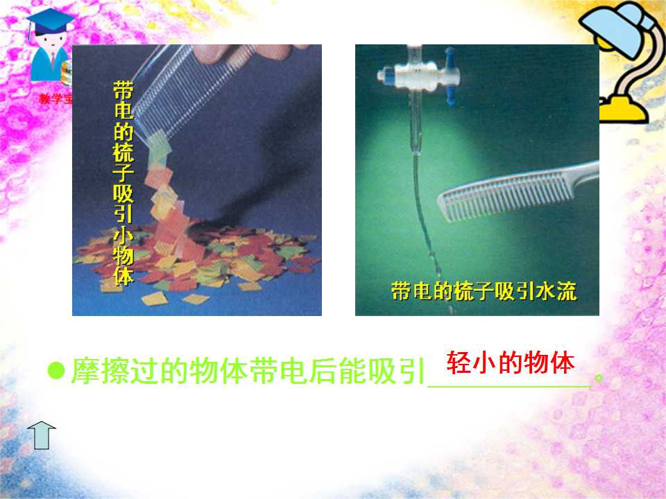 正电荷物理教学PPT演示模板