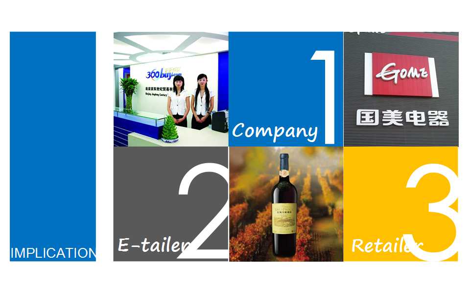 关于比例图背景的PPT模板