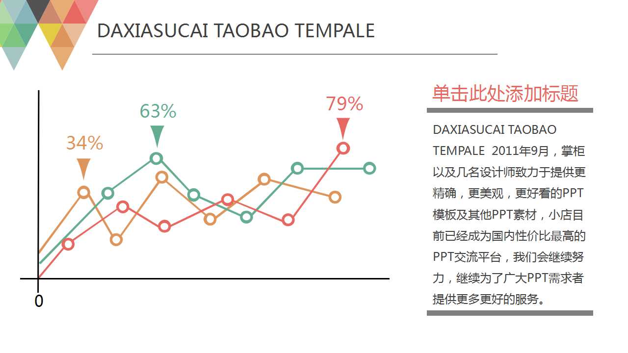 风景PPT背景幻灯片模板