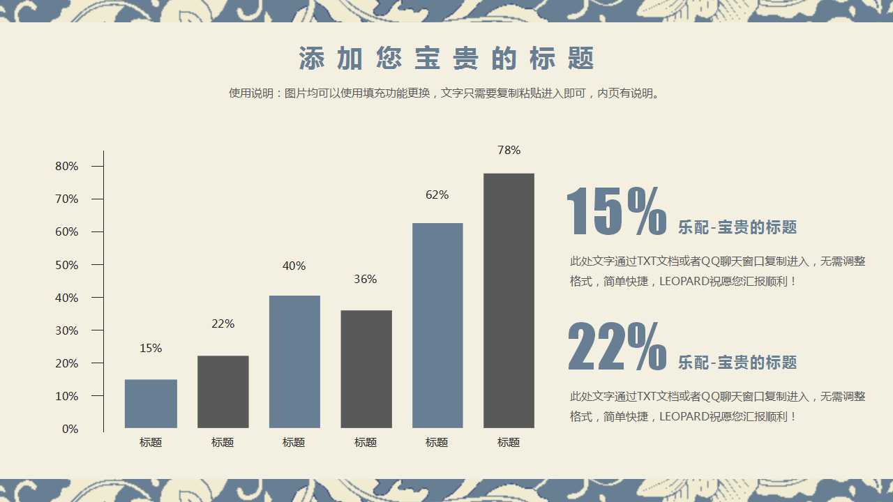 XX数码相机前期市场推广建议案PPT课件