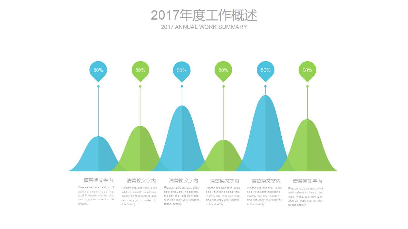 FMEA机能方块图范例PPT课件