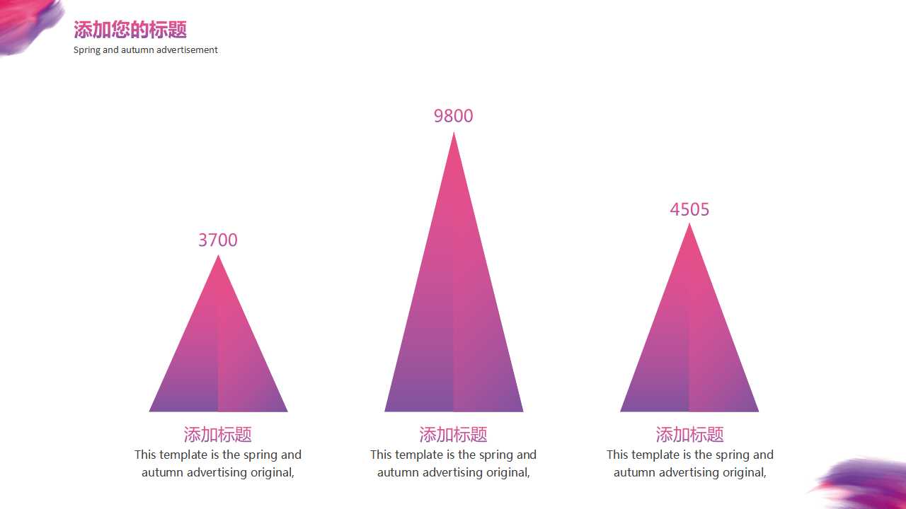 社区经理营销知识PPT课件二