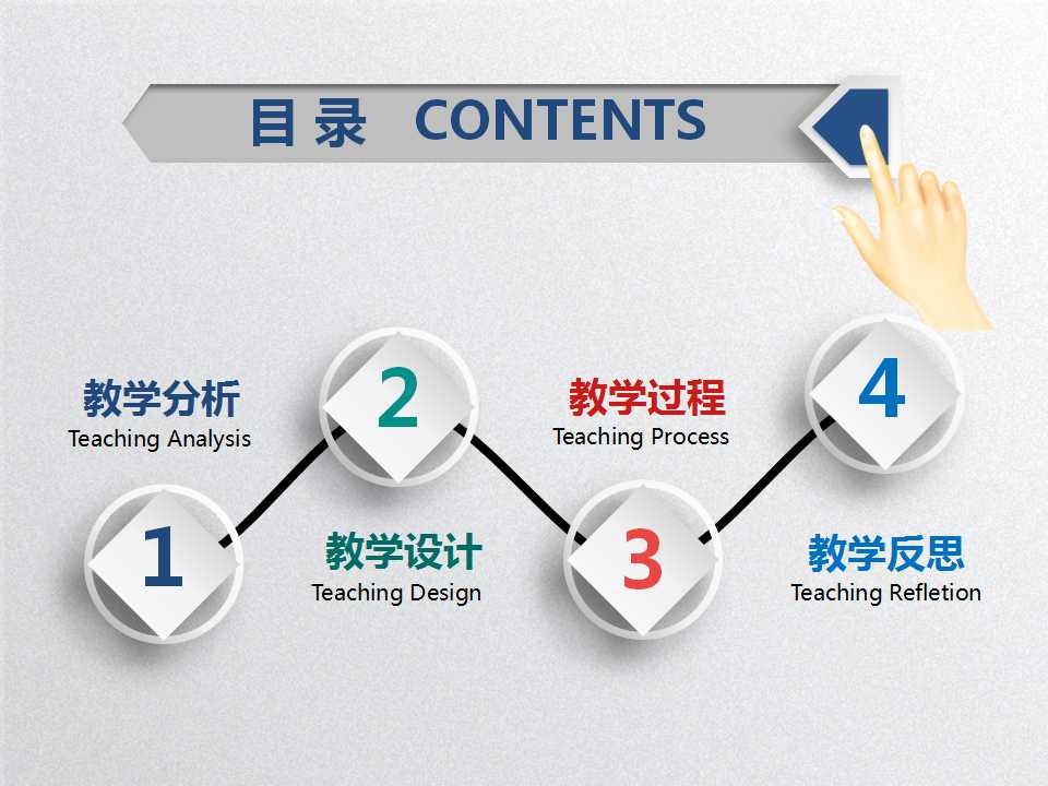 具有艺术特点的PPT模板