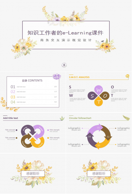 知识工作者的e-LearningPPT课件