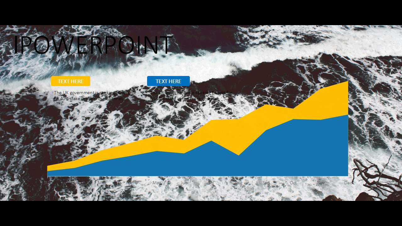 青岛啤酒的分析报告PPT课件