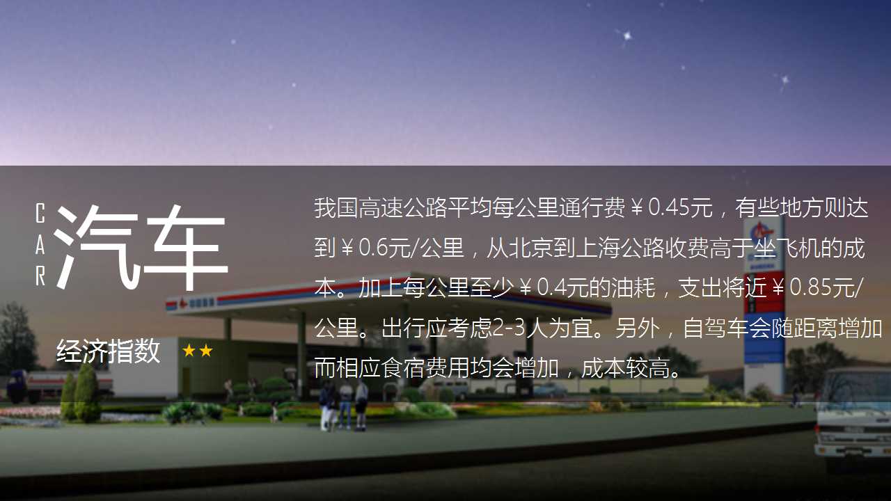 美国旅游PPT模板