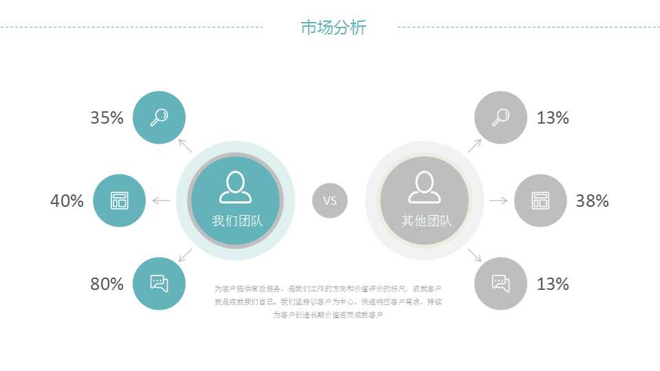 华润超级广场二期整体招商推广策略PPT课件