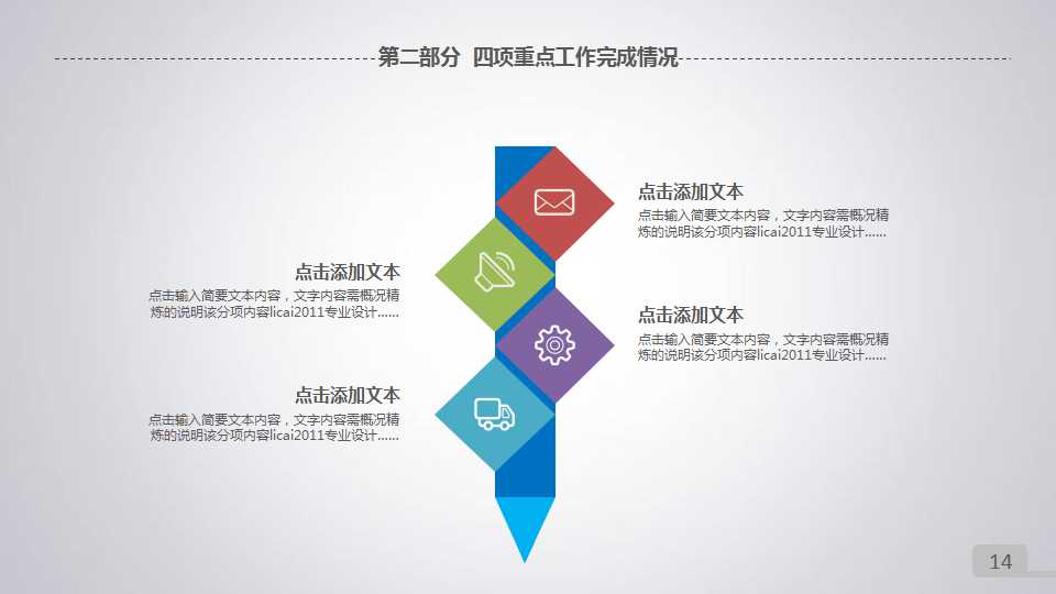 卡通人物PPT-生产人员图片