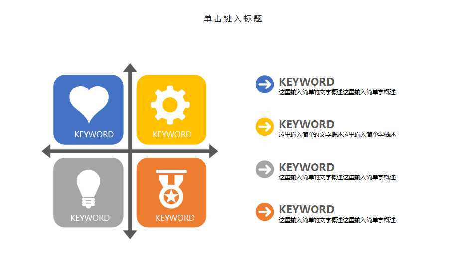 统计制程管制SPCPPT课件二