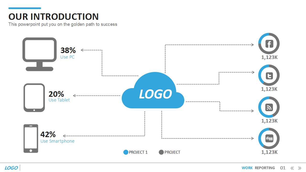 简洁的通讯类PPT模板下载