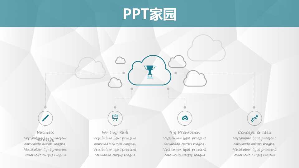产品竞争要素分析PPT课件