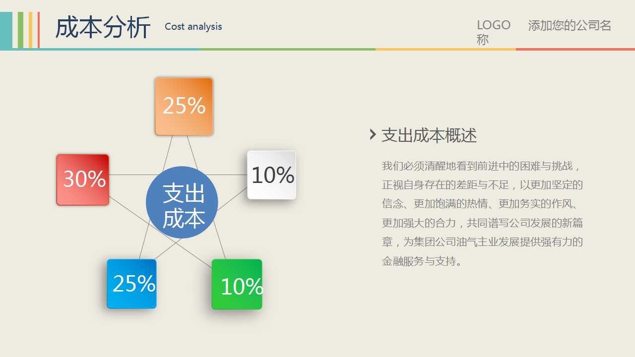 复旦大学：职业经理培训讲义PPT课件