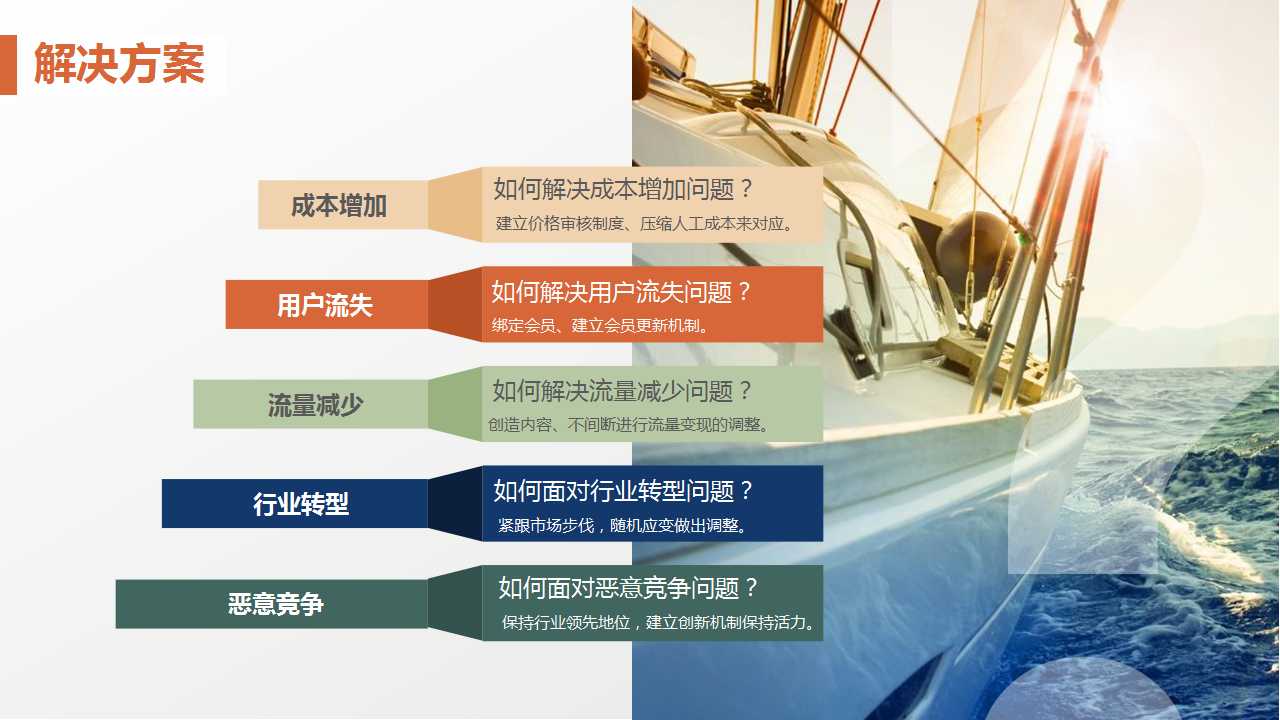 大海景色PPT模板免费下载