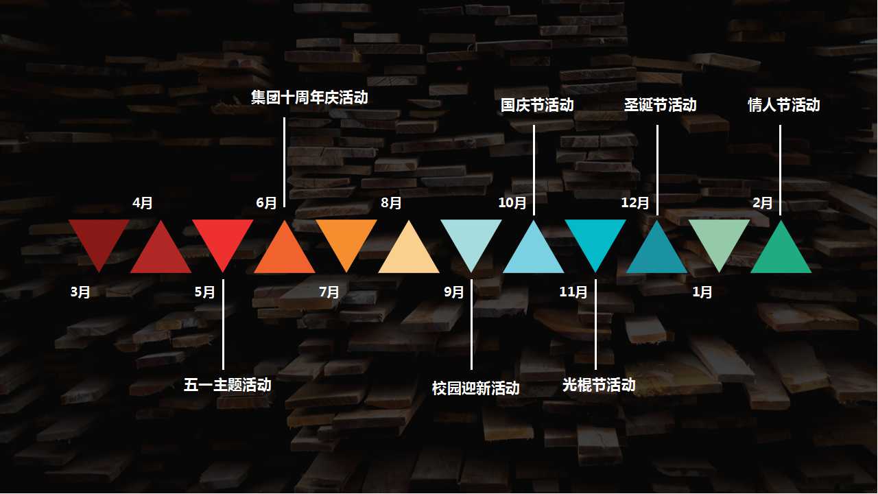 商务行业专用PPT模板：火焰背景图片