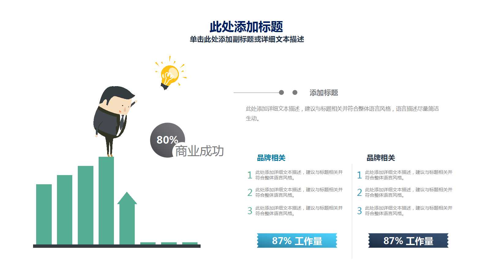创业融资计划书ppt模板