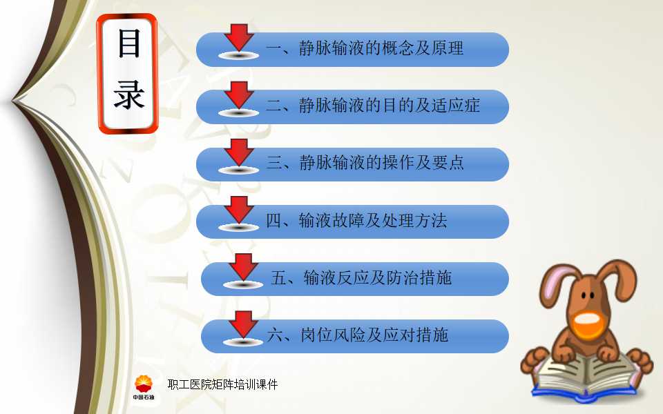 医用静脉输液背景PPT模板