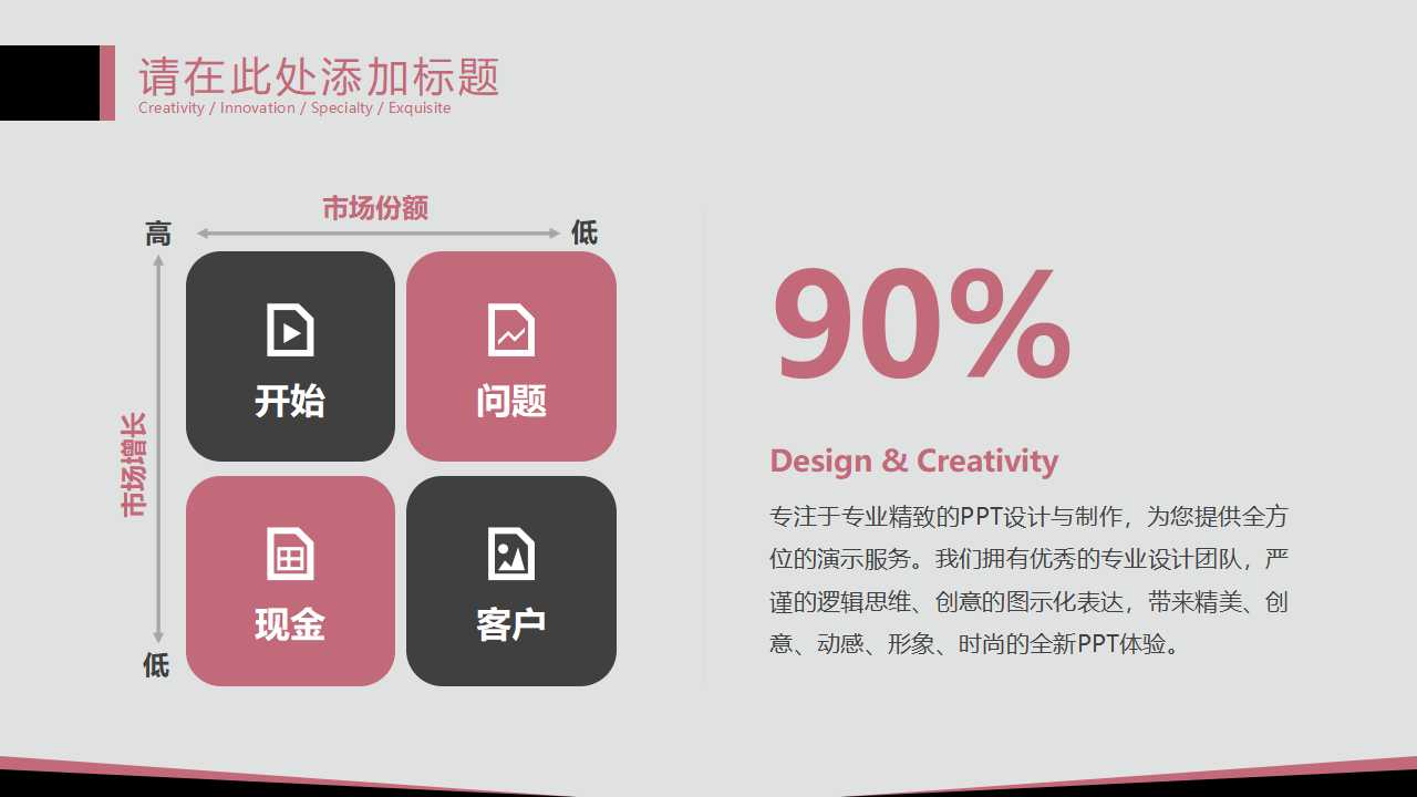 韩国风格之行业图表模板