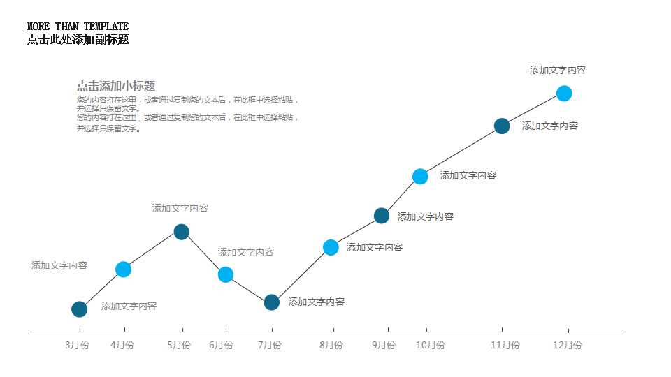 深蓝色生物分子PPT幻灯片模板
