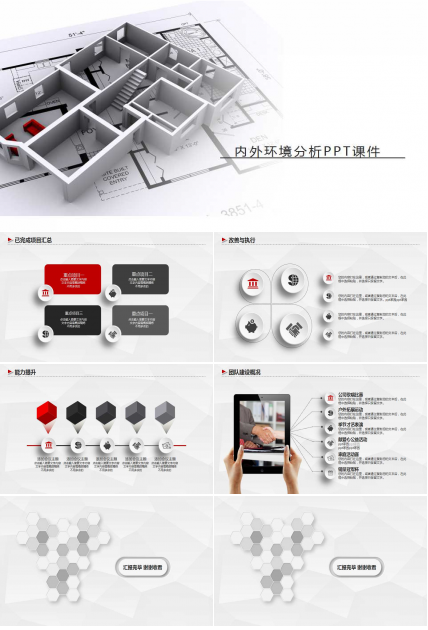 内外环境分析PPT课件