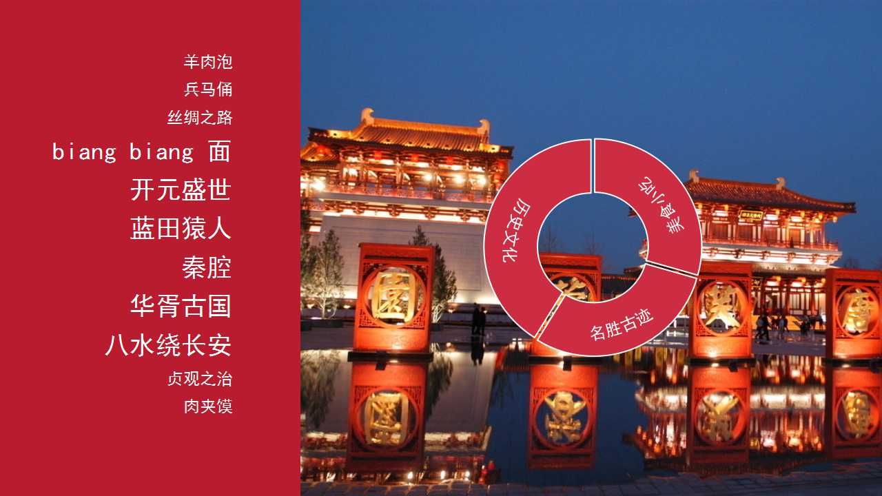 旅行心情日志日记PPT模板