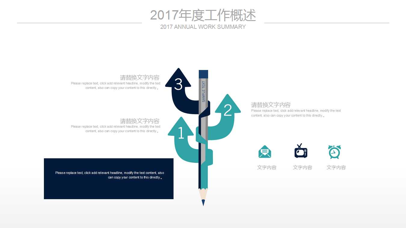 浙江大学EMBA讲稿《领导思维与领导艺术》讲义PPT课件