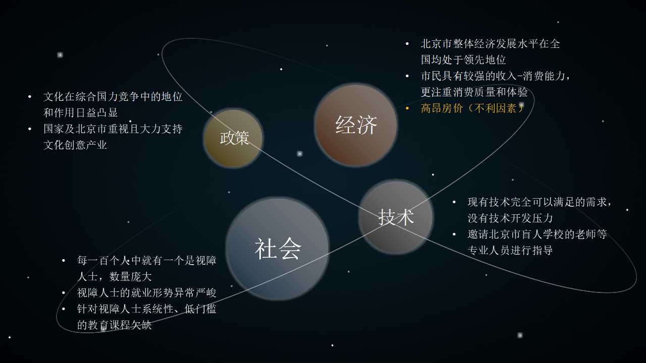 黑夜闪电背景PPT模板