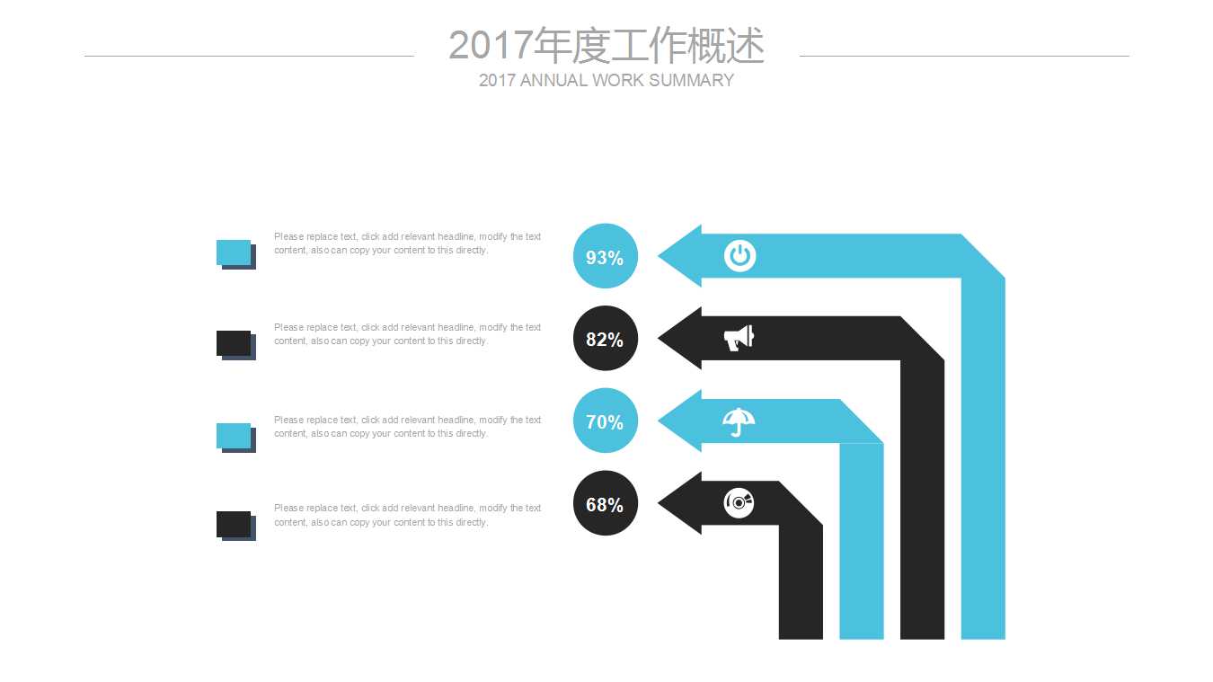 投资报酬分析PPT课件
