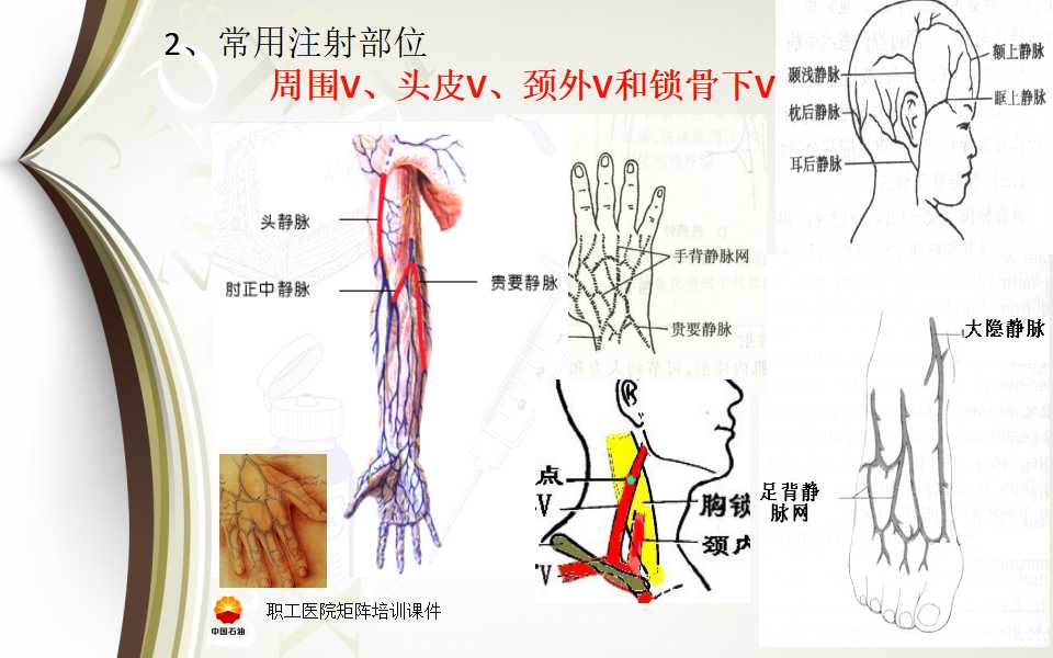 医用静脉输液背景PPT模板