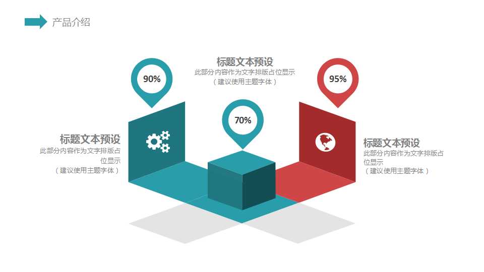 整合行销传播系统PPT课件
