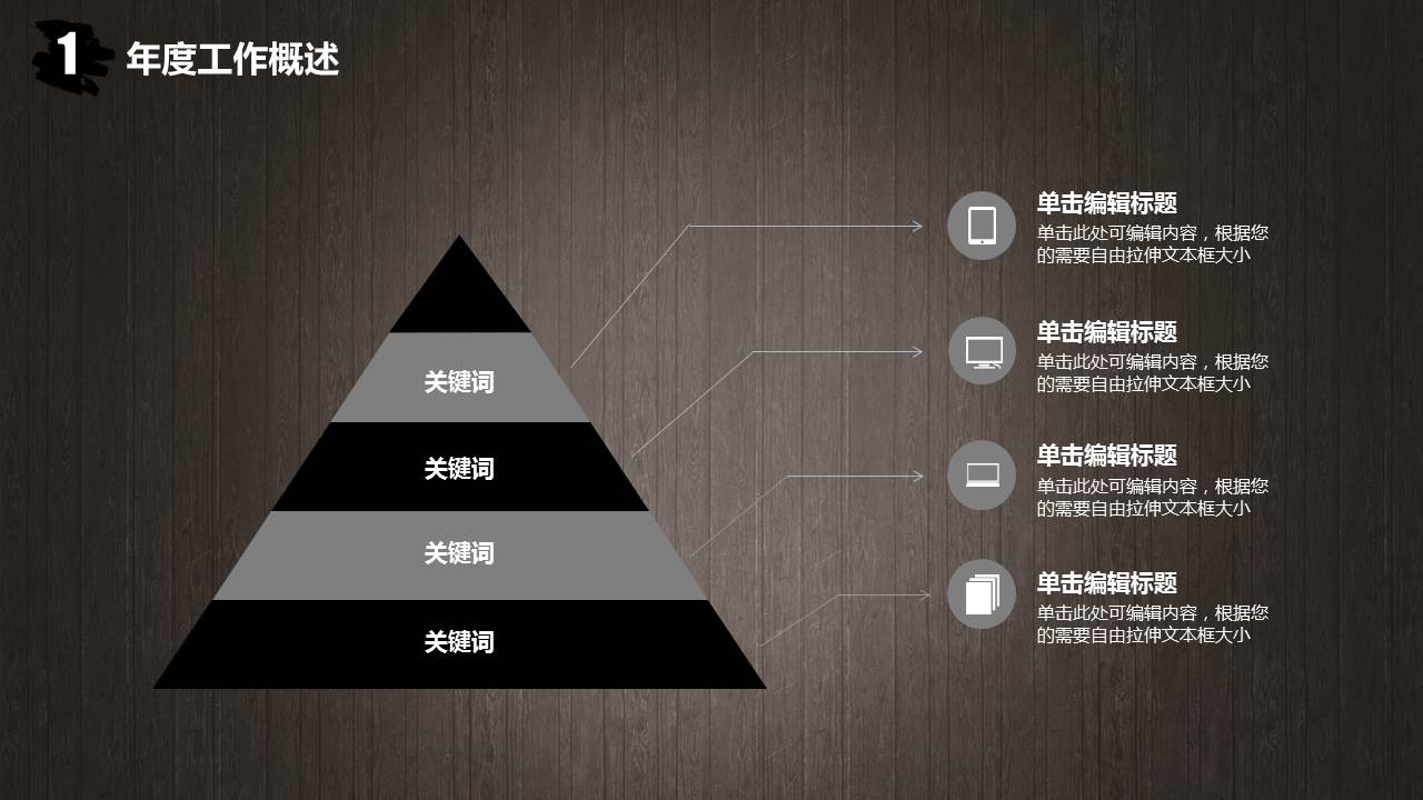 复古洗衣机-工商业-PPT模板