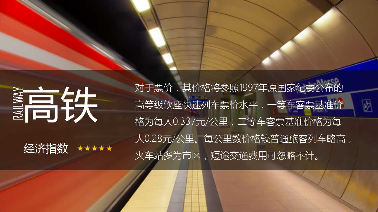 美国旅游PPT模板