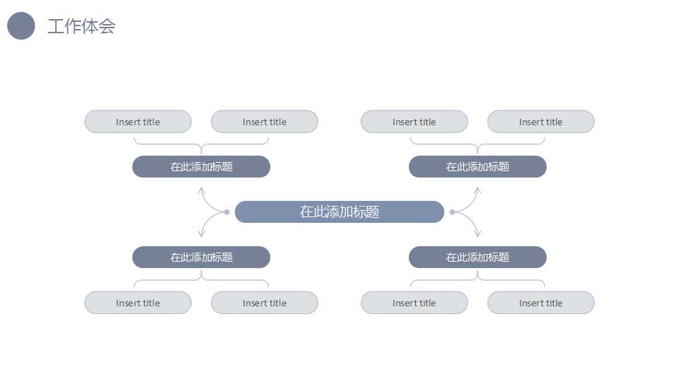领导学原理－－－－科学与艺术PPT课件