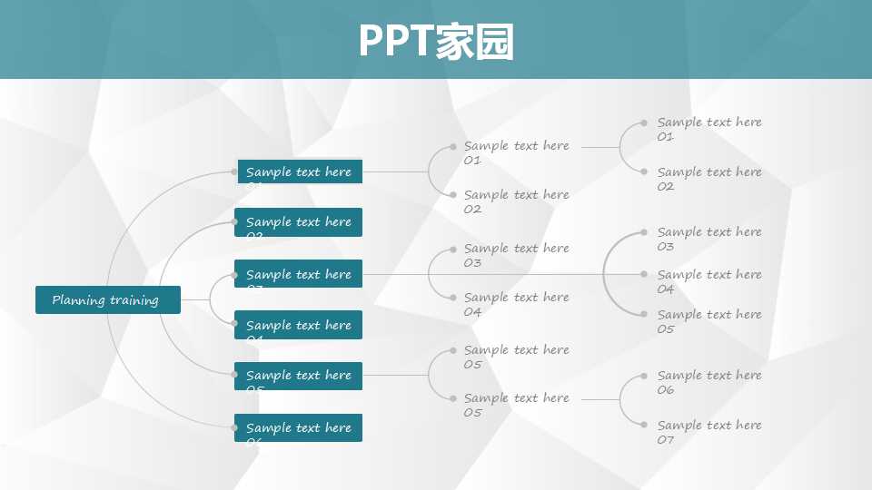 产品竞争要素分析PPT课件