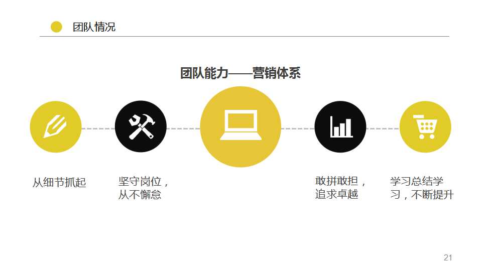 屋檐前长长的竹枝背景－植物PPT模板