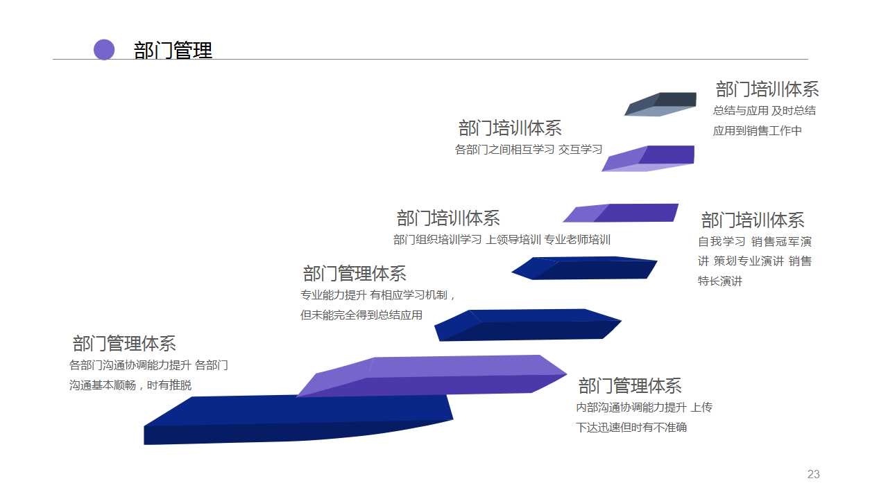 蓝色背景PPT模板__城市中的夜景