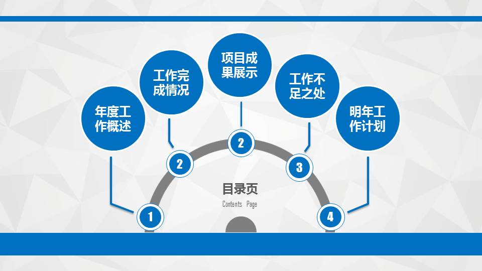 教育世界PPT模板下载