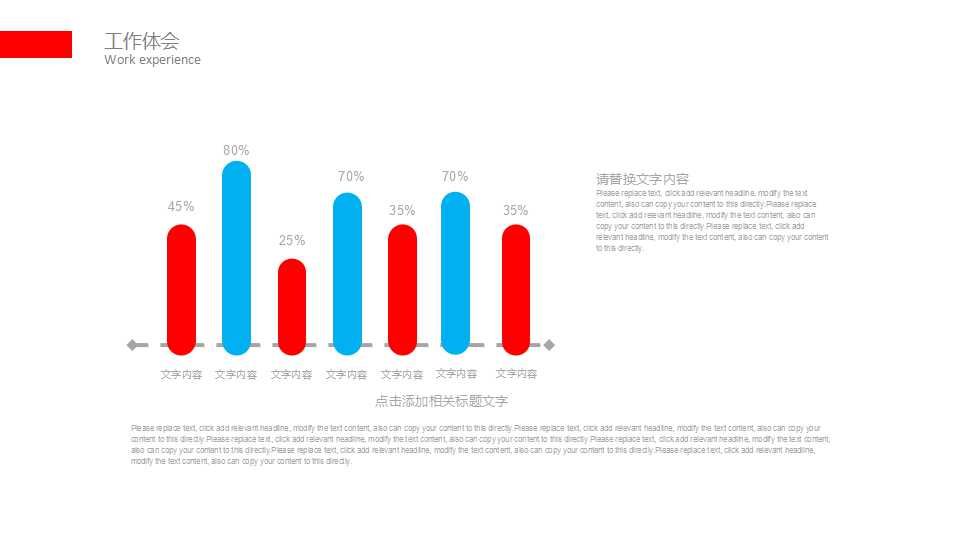 材料成本的核算PPT课件