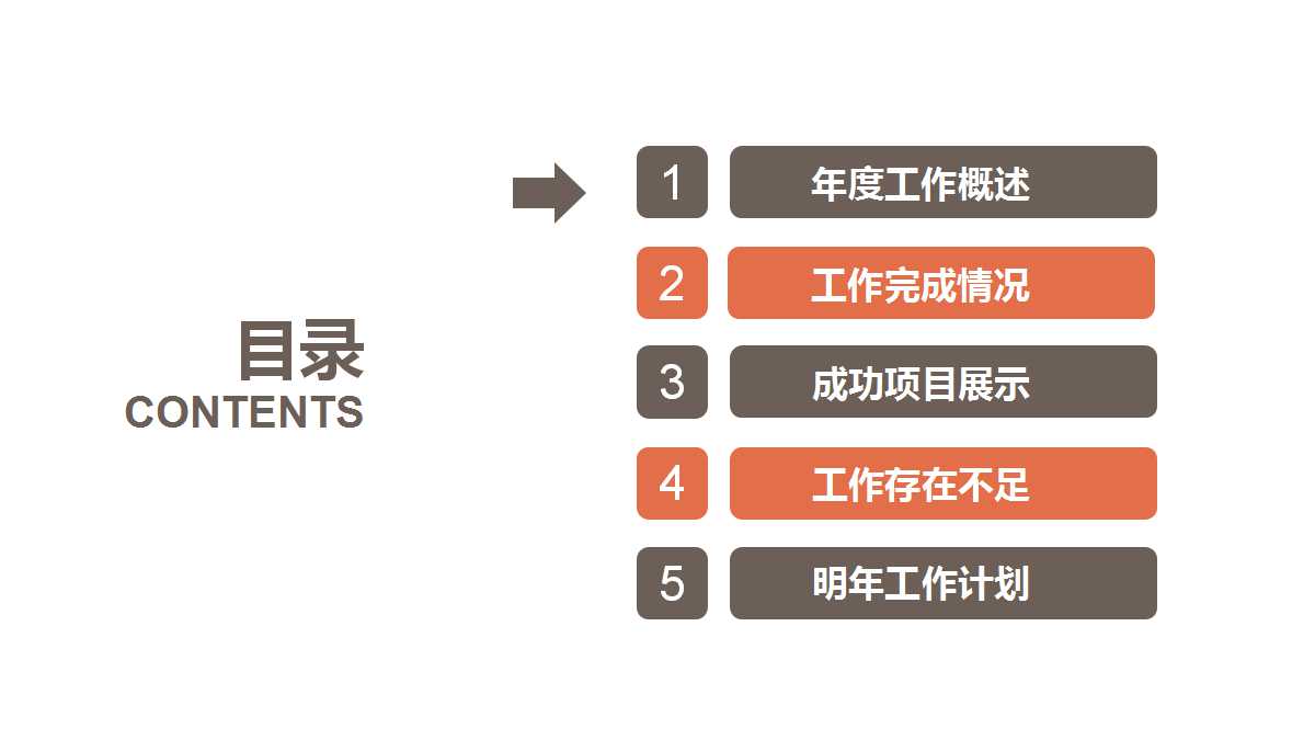 老式电视背景PPT模板