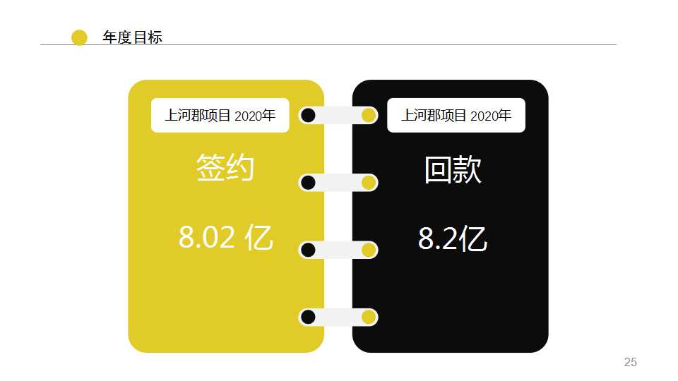 屋檐前长长的竹枝背景－植物PPT模板