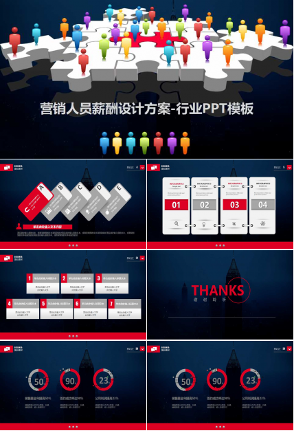 营销人员薪酬设计方案-行业PPT模板