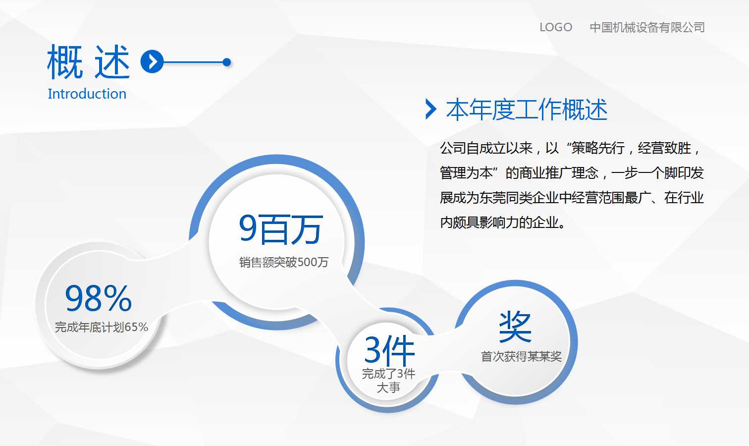 商务月总结报告ppt模板