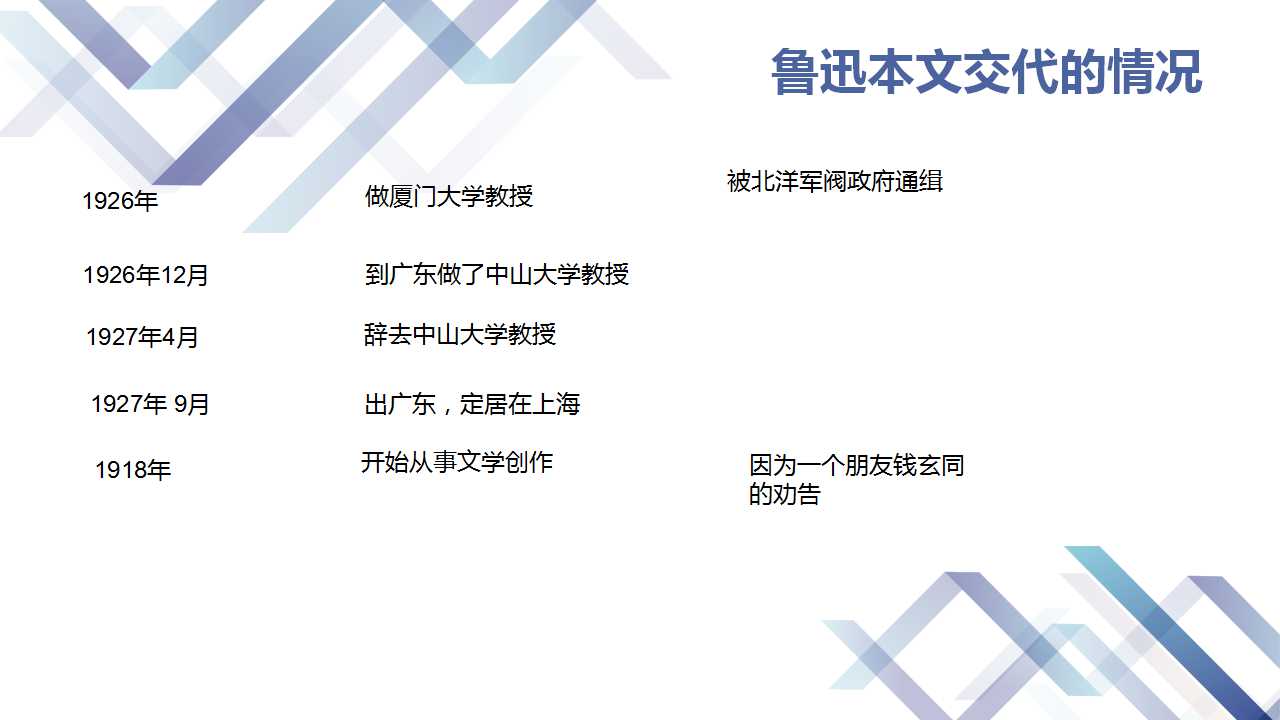 鲁迅人物生平传记PPT模板下载