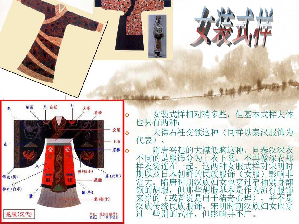 美丽古代PPT模板