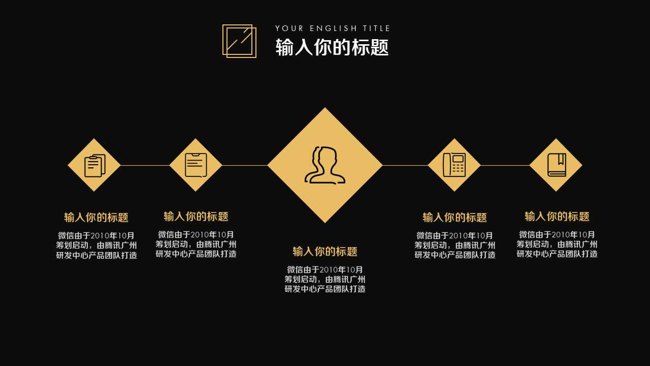 国外其他PPT模板