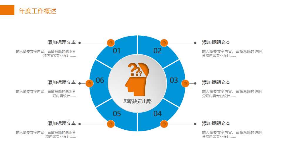 奇妙的算术题PPT模板下载
