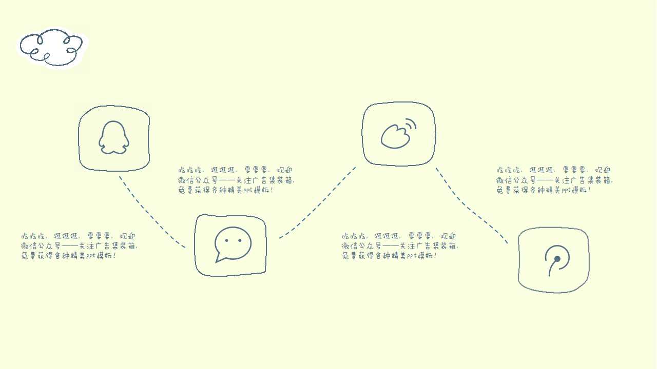 可爱小狗PPT幻灯片模板