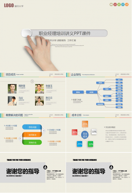 复旦大学：职业经理培训讲义PPT课件