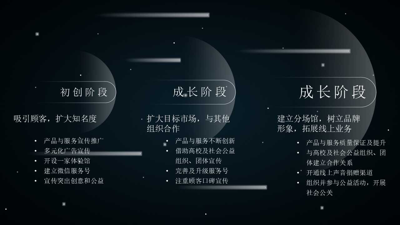 奇妙的雪世界PPT模板免费下载