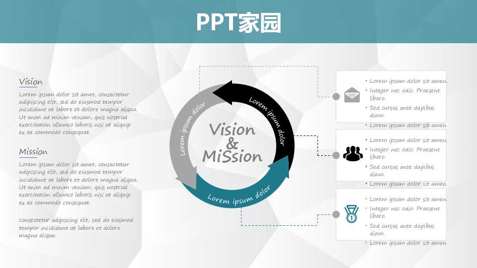 产品竞争要素分析PPT课件